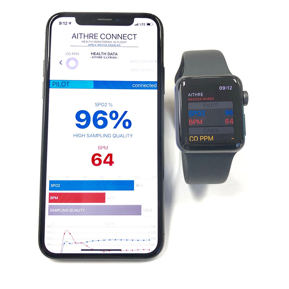 Aithre Shield USB 6.0 - Portables CO Warngerät mit App Schnittstelle