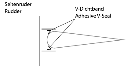 V-Dichtband - 10 m Rolle