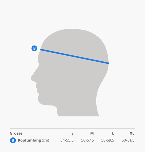 MILVUS Fliegerhut ECHO - Basisblau Größe L